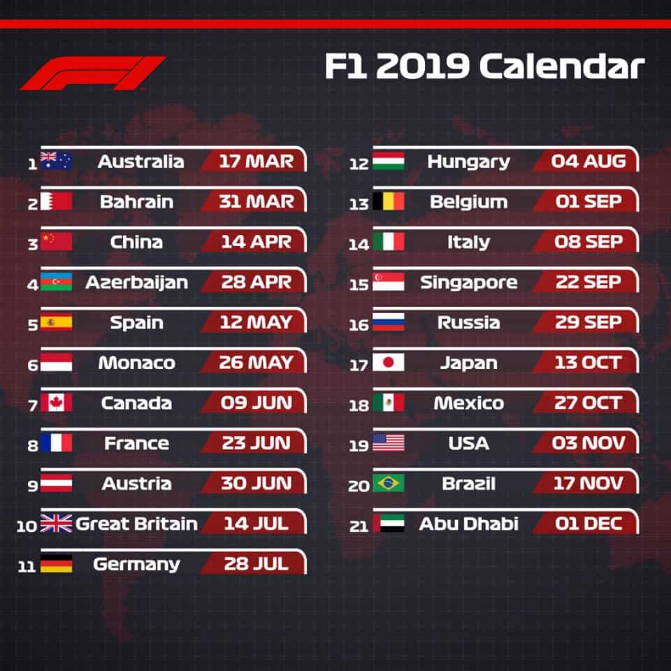 F1 2019