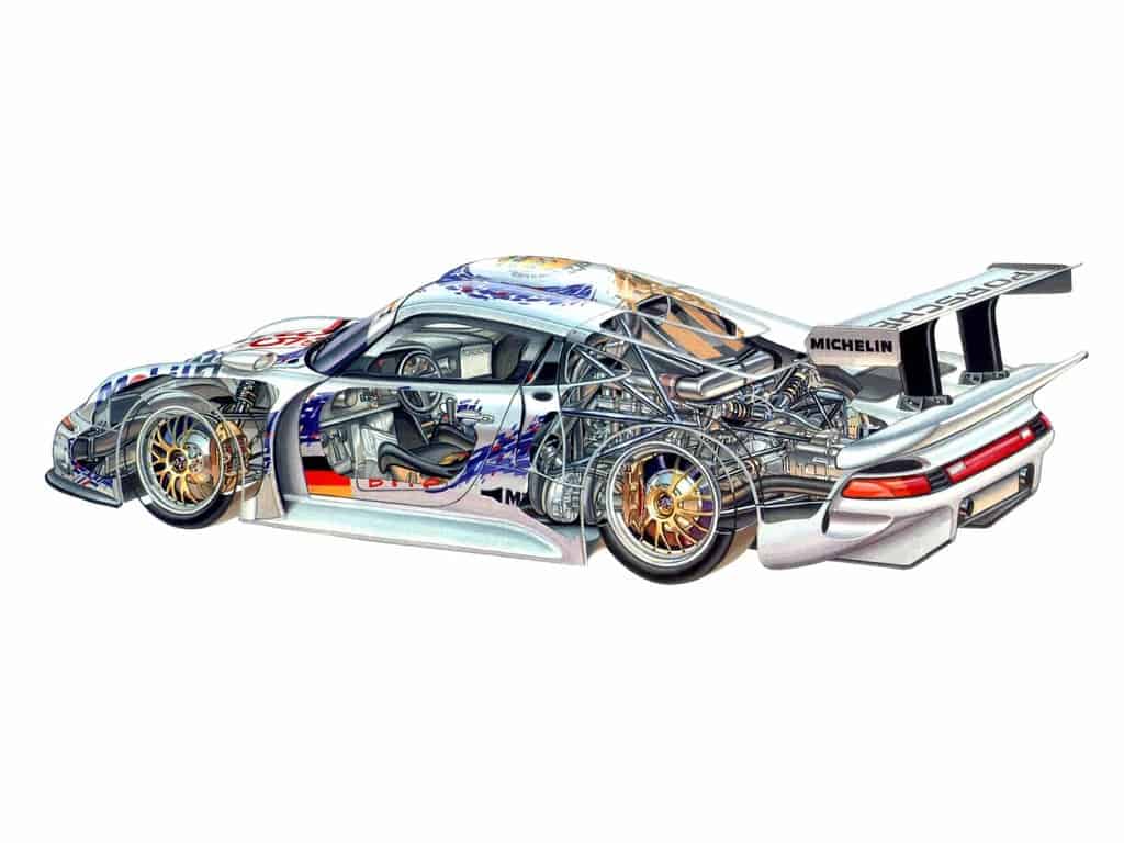 Heroes of Le Mans - Porsche 911 GT1 '96/'97 Evo