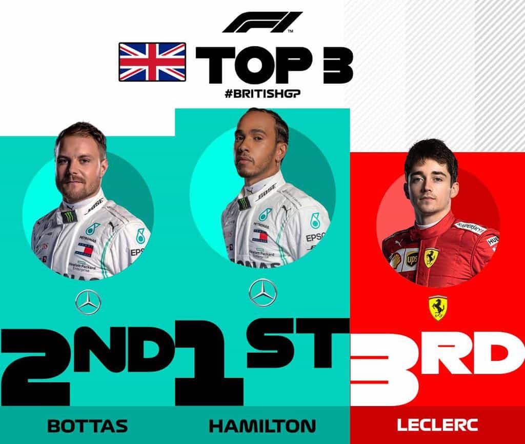 Victorie istorică pentru Hamilton la Silverstone în timp ce Vettel și Verstappen s-au ciocnit