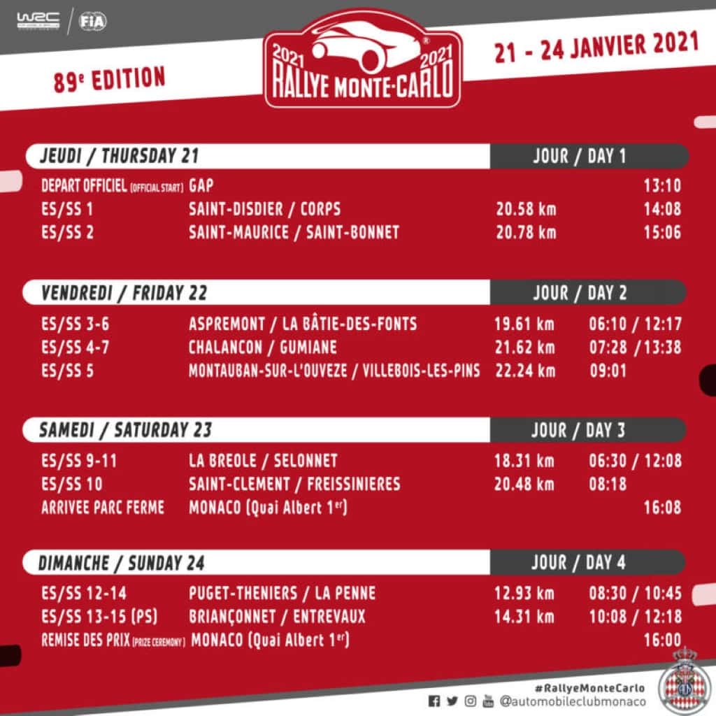 Program Rally Monte Carlo