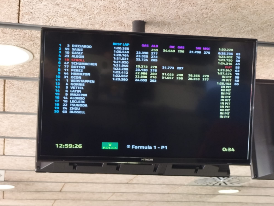 Barcelona Test 2022: Ricciardo menține McLaren în frunte în a doua dimineață