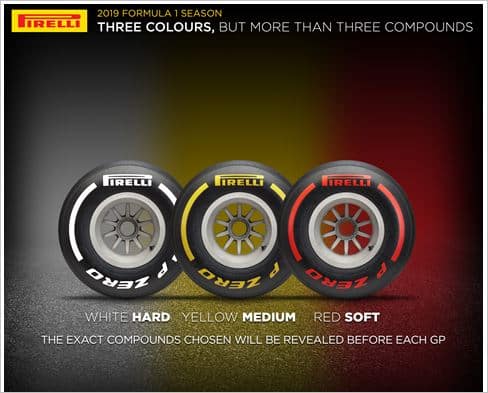 Pirelli confirmă noul sistem de codare al pneurilor pentru 2019