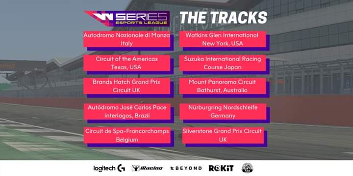 W Series își lansează un campionat digital