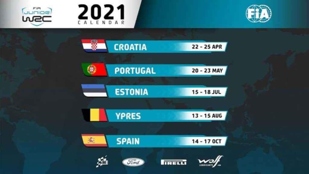 Junior WRC va avea 5 etape in sezonul 2021.