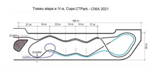 Cupa CTPark – Etapa a patra CN Super Slalom – CN Îndemânare Auto.