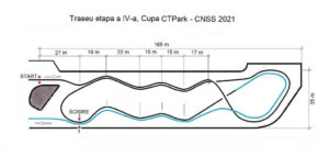 Cupa CTPark – Etapa a patra CN Super Slalom – CN Îndemânare Auto.