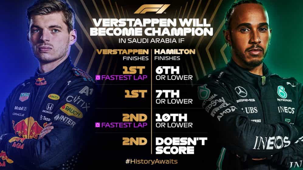 Hamilton vs Verstappen - Cum se compară bătălia lor cu cele mai apropiate lupte pentru titlul F1 din 2010
