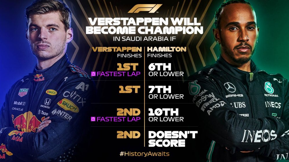 Wolff spune că mașina „este în cel mai bun loc în care a fost tot sezonul”, deoarece Mercedes urmărește să împiedice încoronarea lui Verstappen la Jeddah